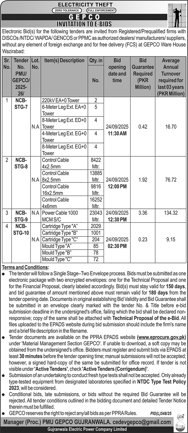 GEPCO Gujranwala Tender Notice